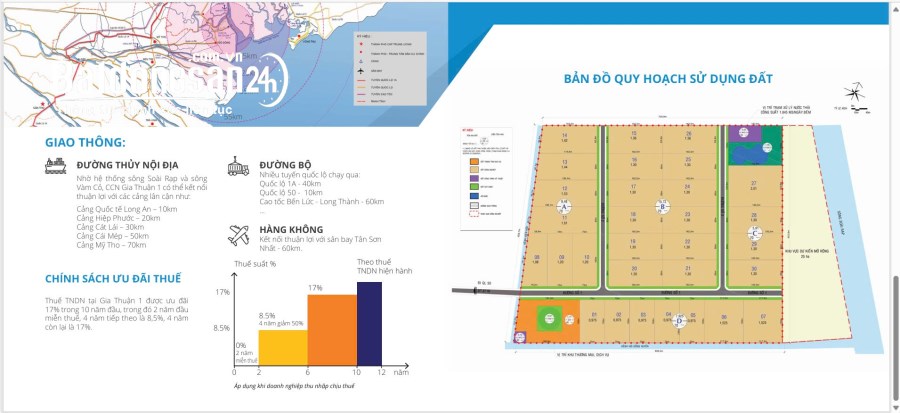 Bán đất khu công nghiêp gia thuận, Huyện Gò Công Đông