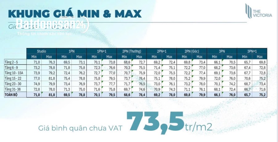 Bán căn hộ chung cư Đường Đại Mỗ, Phường Đại Mỗ, Quận Nam Từ Liêm