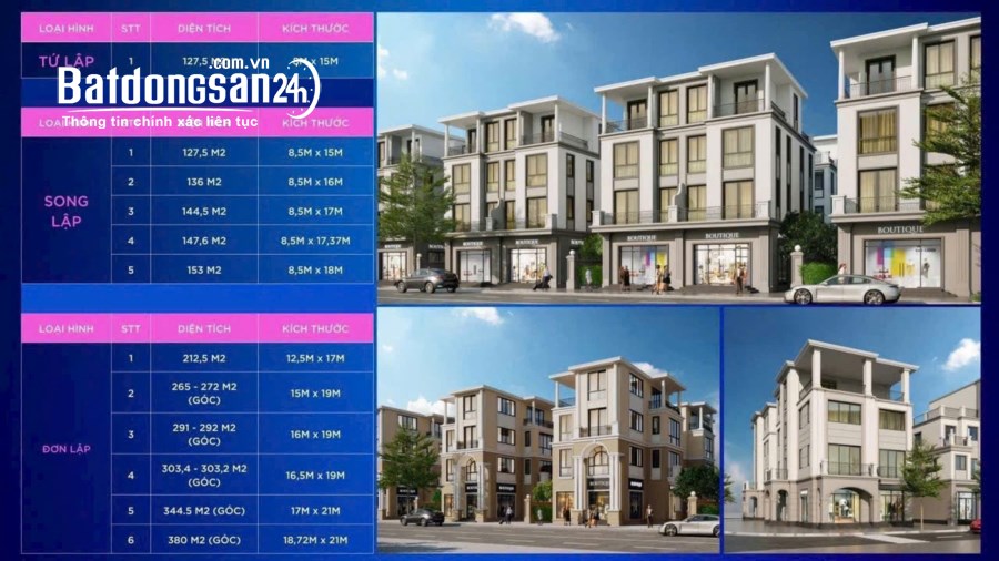  💥 💥  *SIÊU PHẨM MẶT HỒ GIÁ RẺ NHẤT THỊ TRƯỜNG – VINHOMES GLOBAL GATE CỔ LOA💥 💥 
