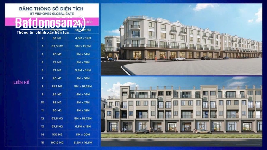  💥 💥  *SIÊU PHẨM MẶT HỒ GIÁ RẺ NHẤT THỊ TRƯỜNG – VINHOMES GLOBAL GATE CỔ LOA💥 💥 