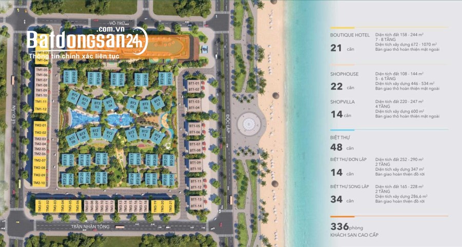 Đẹp, 5 sao, sổ hồng riêng, L'aurora Phú Yên siêu phẩm shophouse biển TT 2 tỷ 3