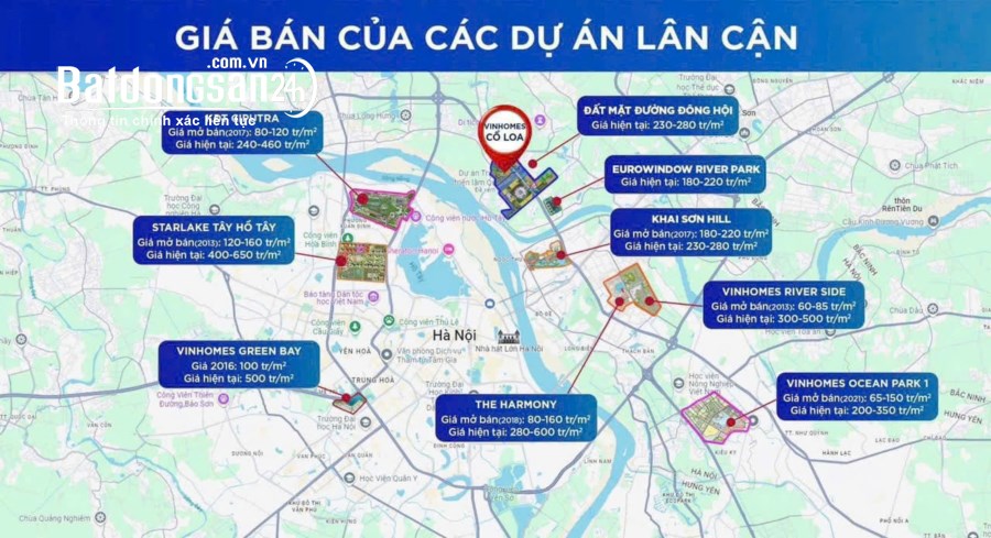 💥 💥  *SIÊU PHẨM NHÀ PHỐ SÁT HỒ GIÁ RẺ NHẤT THỊ TRƯỜNG – VINHOMES GLOBAL GATE CỔ LOA