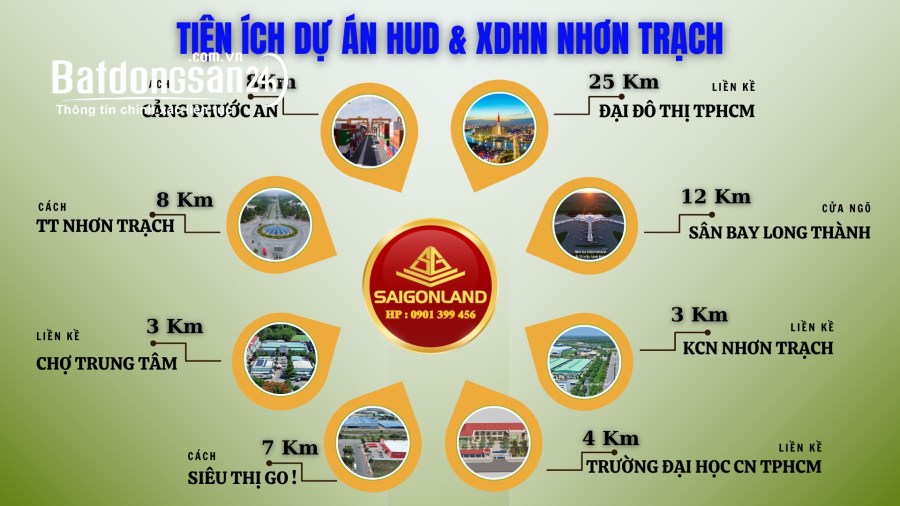 Saigonland Cần bán 20 nền đất dự án Phước An, Lê Hồng Phong, Nhơn Trạch