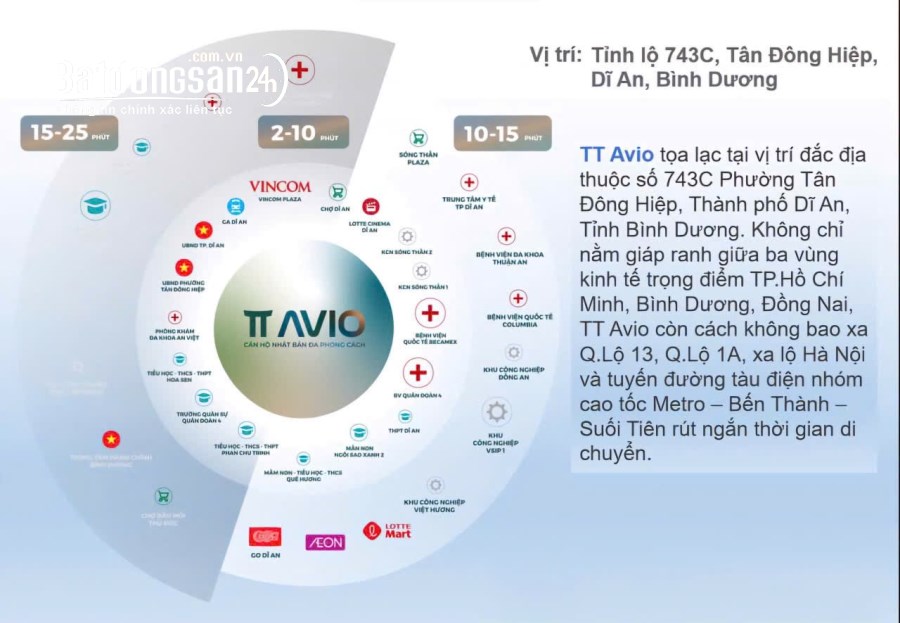 Bán căn hộ chung cư Đường 743, Phường Tân Đông Hiệp, TP Dĩ An