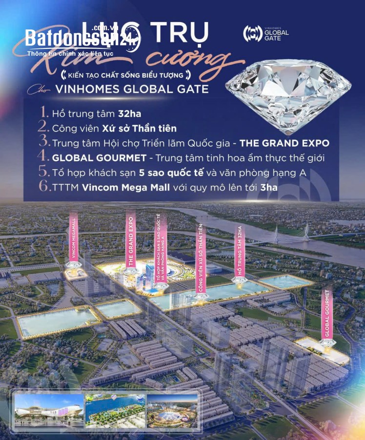 Nhận 𝐁𝐎𝐎𝐊𝐈𝐍𝐆 siêu phẩm Vinhomes Cổ Loa, Huyện Đông Anh