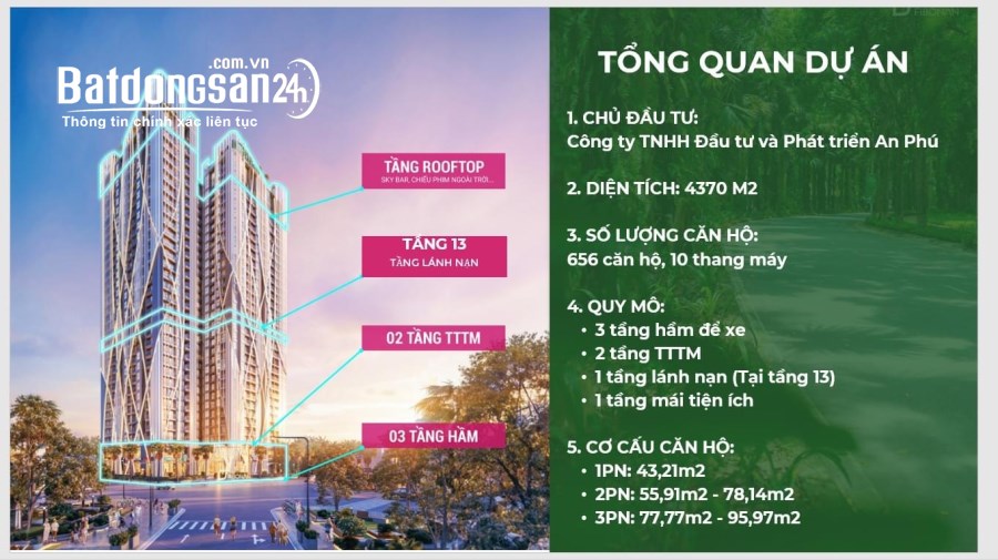 Bán căn hộ chung cư The Fibonan, Đường 379, Huyện Văn Giang