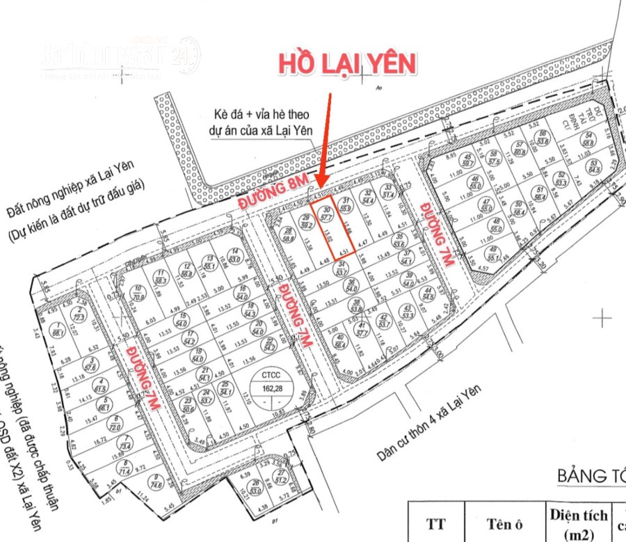 SIÊU PHẨM ĐẤU GIÁ X1 LẠI YÊN 57,7M2 VIEW HỒ, Huyện Hoài Đức
