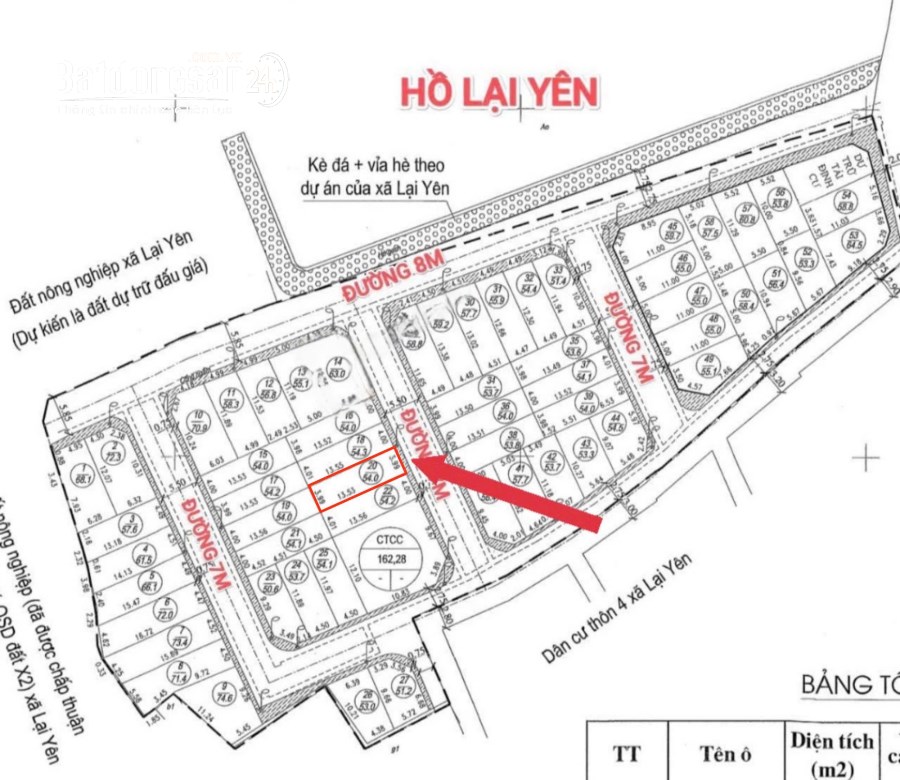 ⚡️ĐẤT ĐẤU GIÁ X1 LẠI YÊN 54M2 GIÁ TÀU NHANH⚡, Xã Lại Yên, Huyện Hoài Đức