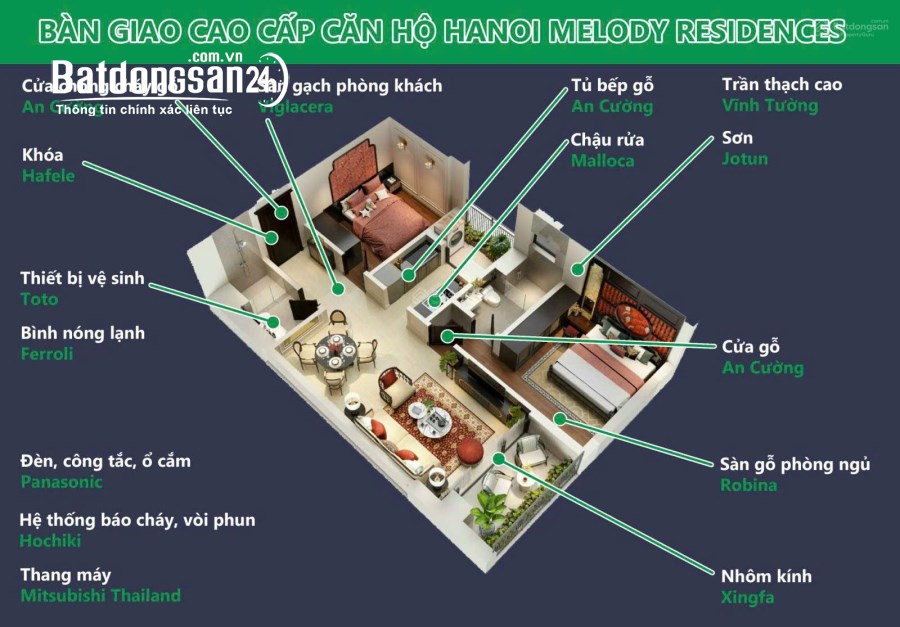 Nhận Booking quỹ căn độc quyền Melody Residences Linh Đàm, HTLS 70% lãi 0% trong 24th