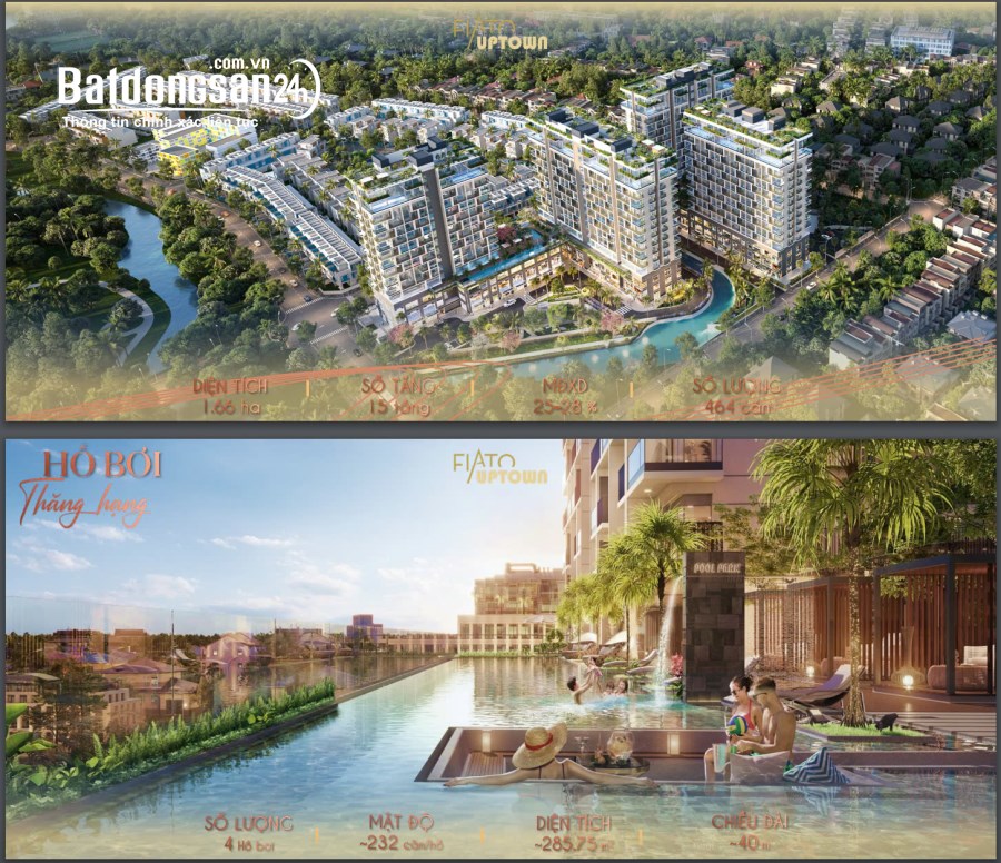 Shophouse Fiato Uptown trung tâm, liền kề vành đai 2 Thủ Đức với giá chỉ 9 tỷ.
