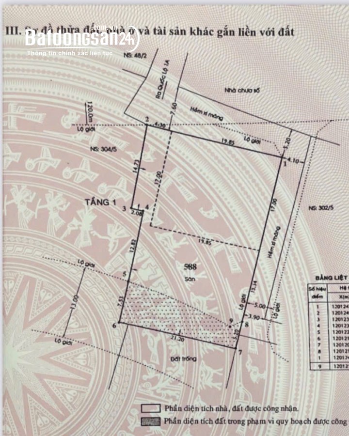 Bán kho-xưởng Đường Hà Huy Giáp, Phường Thạnh Xuân, Quận 12