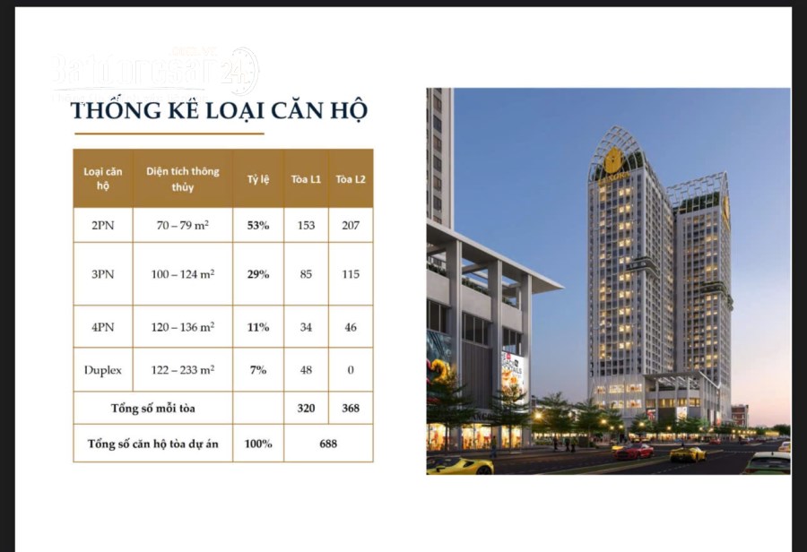 Bán căn hộ Đường Trần Nhân Tông, Xã Dĩnh Kế, TP Bắc Giang
