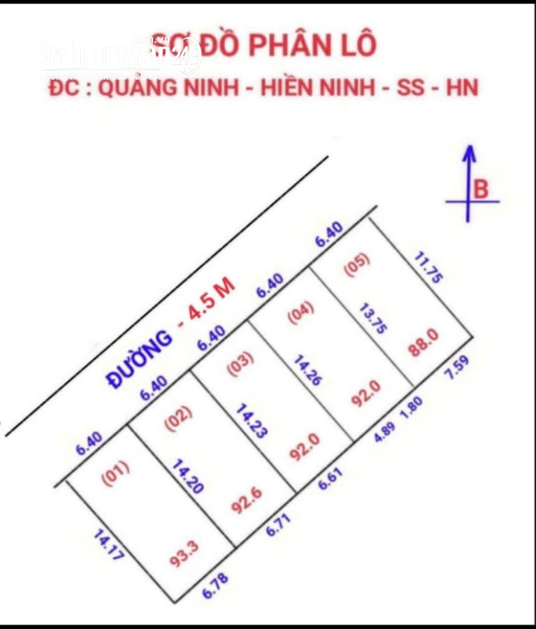 KHÔNG ĐÂU RẺ HƠN 90m2 ĐẤT HIỀN NINH SÓC SƠN LIÊN HỆ 0987785686