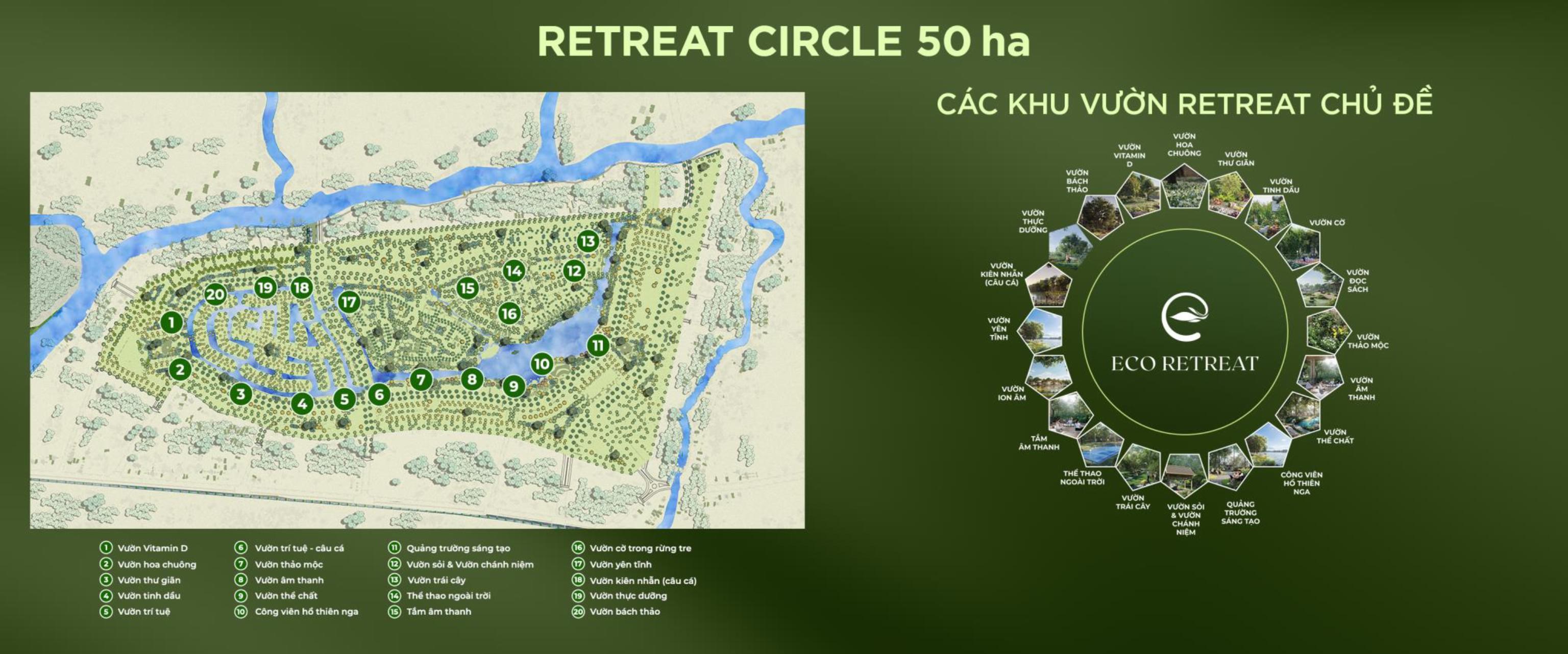 Bán Liền kề-Shophouse KND Eco Retreat, Đường Nguyễn Hữu Trí, Huyện Bến Lức