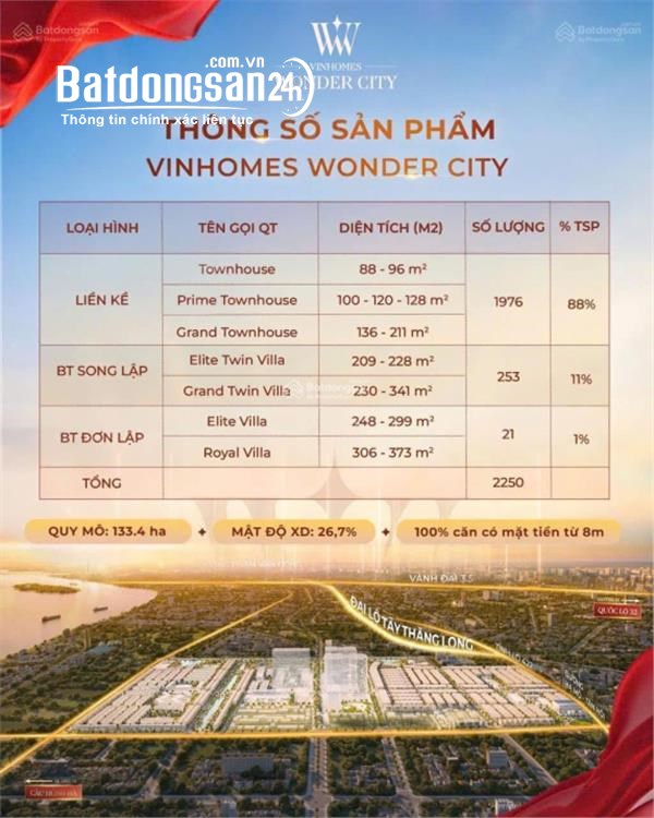 Bán nhà vinhomes wonder Đan Phượng, Xã Tân Hội, Huyện Đan Phượng