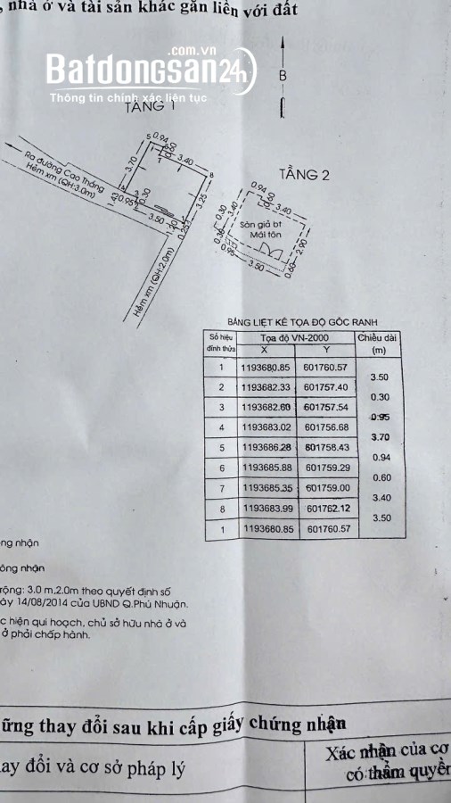 Bán nhà Đường Trường Sa, Phường Đức Nhuận (Q Phú Nhuận cũ), Hồ Chí Minh
