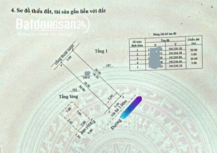 Bán nhà gần Khu Mikazuki, Đường Nguyễn Tất Thành, Phường Hải Vân (Q Liên Chiểu cũ)