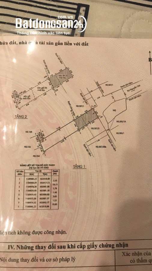 Bán nhà Đường Nguyễn Trãi, Phường Tân Định (Quận 1 cũ), TP Hồ Chí Minh