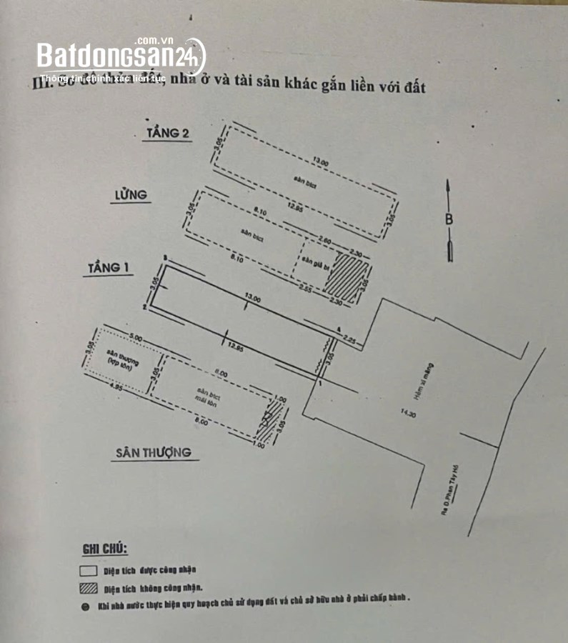 Bán nhà mặt tiền Đường Phan Tây Hồ, Phường Cầu Kiệu (Q Phú Nhuận cũ), Hồ Chí Minh