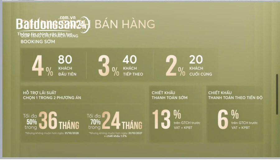 Bán căn hộ Đường Ngọc Hồi, Xã Đại Thanh (H Thanh Trì cũ), Hà Nội
