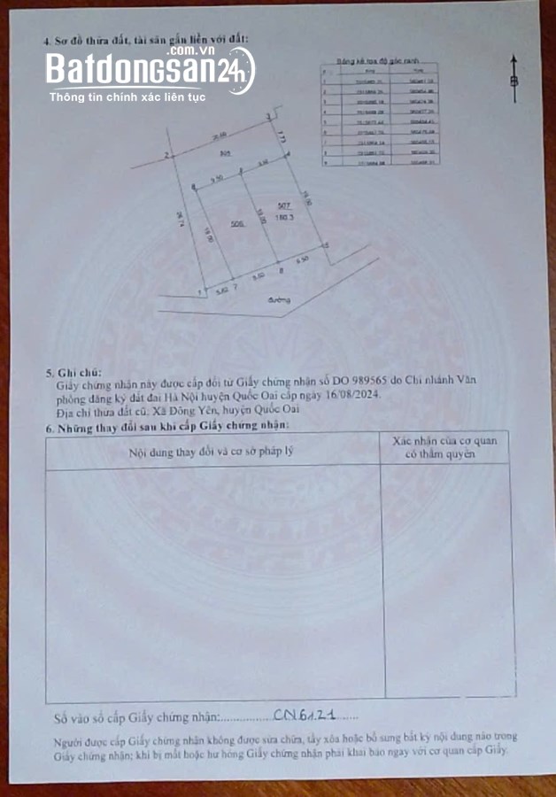 Bán đất Xã Phú Cát (H Quốc Oai cũ), Hà Nội
