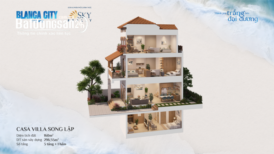 Bán Biệt thự-Villas Blanca City, Đường 3/2, Phường Tam Thắng (Tp Vũng Tầu cũ)