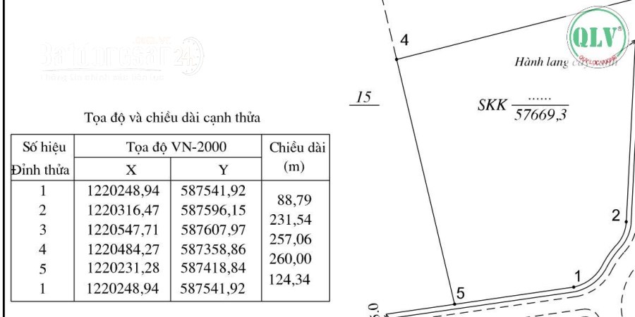 Bán kho-xưởng Đường Nguyễn Trung Trực, Xã Bến Cầu (Huyện Bến Cầu cũ), Tây Ninh