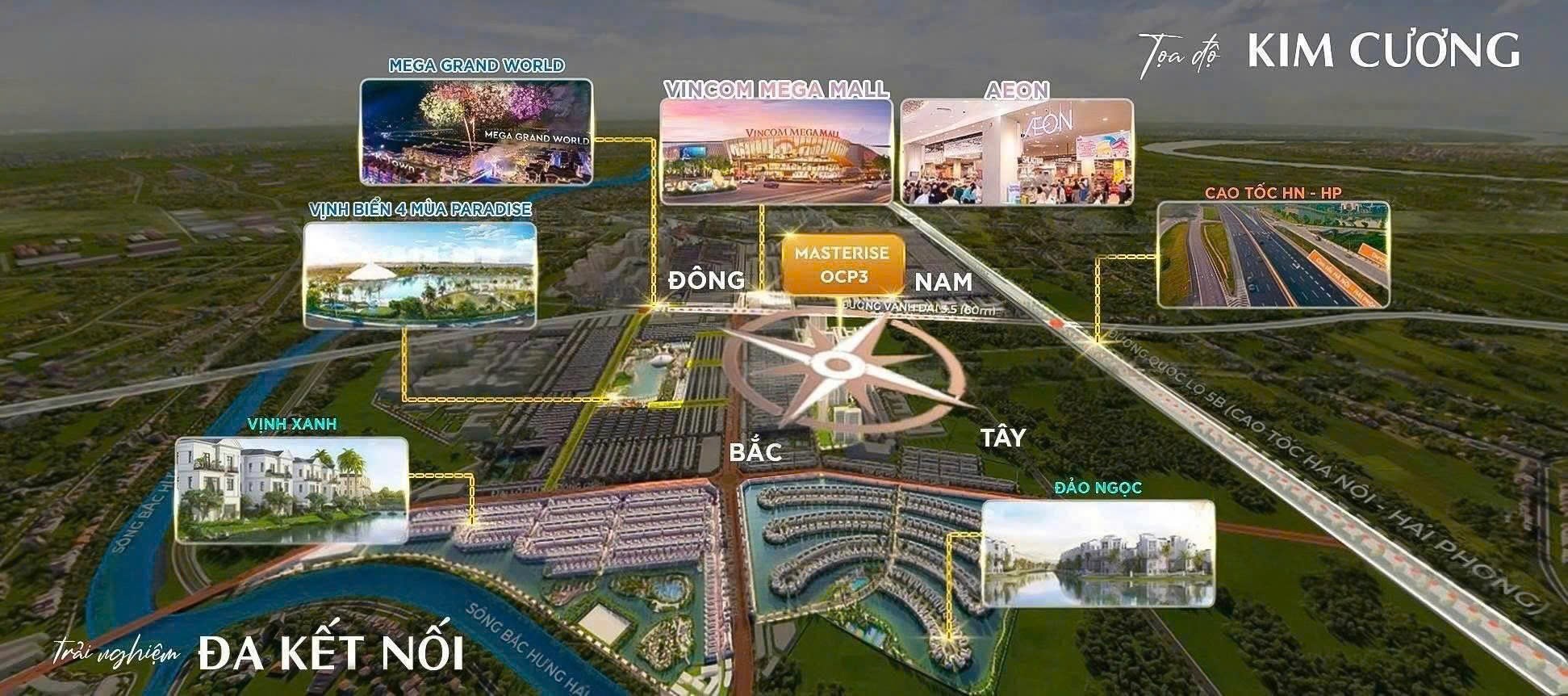 Chính Thức Nhận Booking Siêu Phẩm Cao Tầng MASTERI OCEAN PARK 3, Giá 6xTr/m2,HTLS 70%