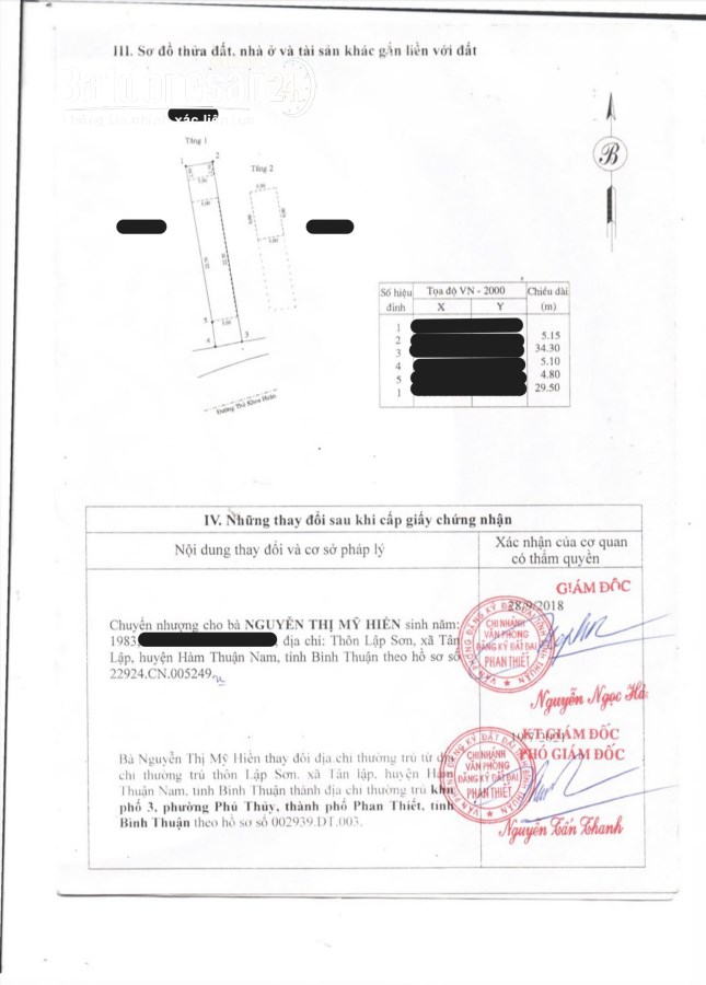 Bán gấp mặt tiền kinh doanh trung tâm Phan Thiết đang cho thuê 21tr