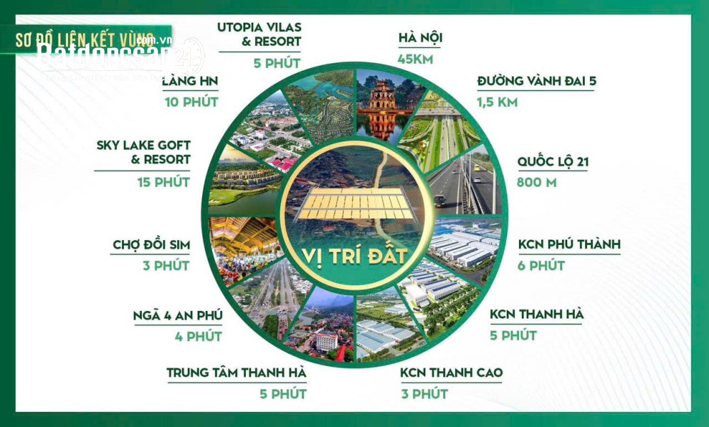 Bán đất nền phân lô Xã Cao Dương (Huyện Lương Sơn cũ), Phú Thọ