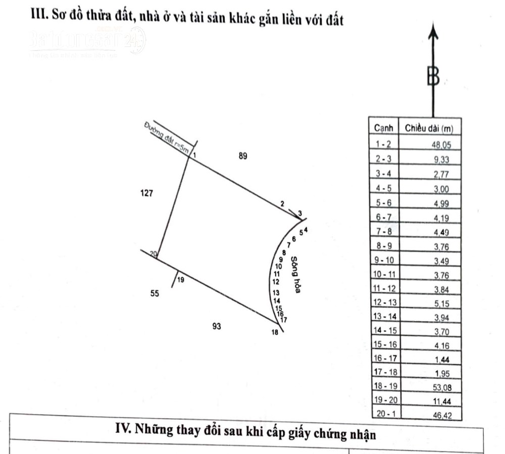 Bán đất Xã Xuyên Mộc (Huyện Xuyên Mộc cũ), TP Hồ Chí Minh