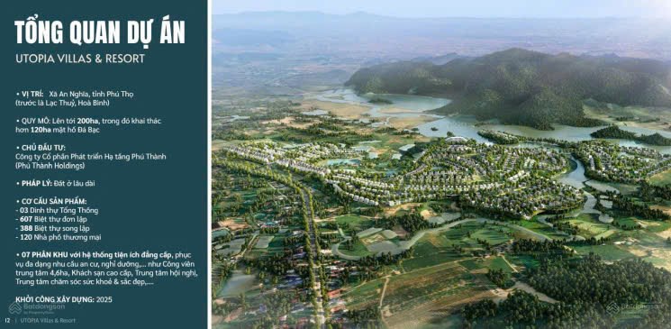 Bán Liền kề-Shophouse UTOPIA Villas & Resort, QL 21B, Xã An Nghĩa (Huyện Lạc Thủy cũ)