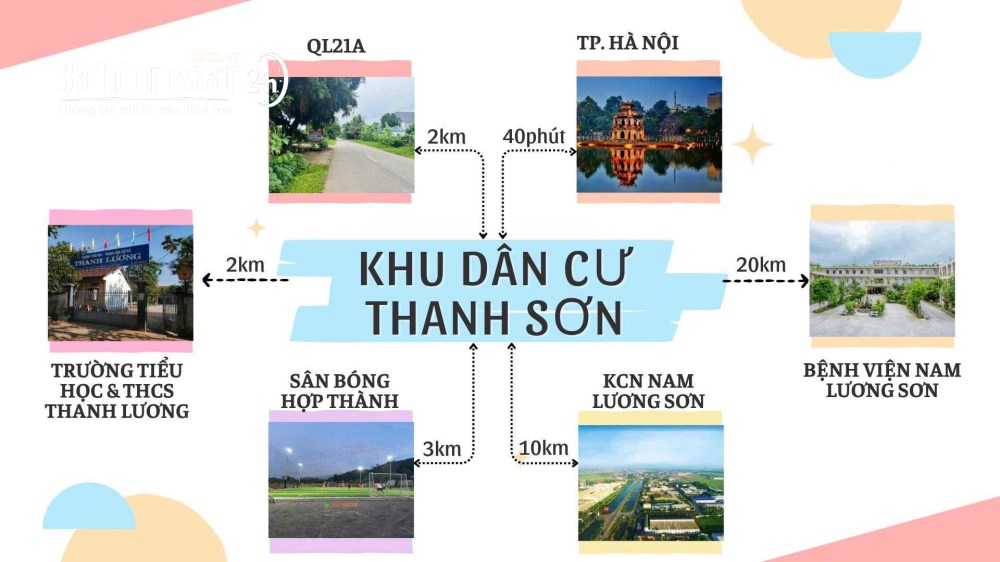 Bán đất nền phân lô Đường 21, Xã Cao Dương (Huyện Lương Sơn cũ), Phú Thọ