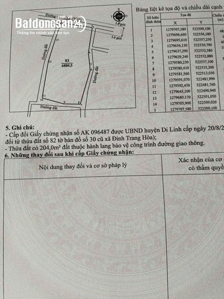 Bán đất Xã Hòa Ninh (Huyện Di Linh cũ), Lâm Đồng