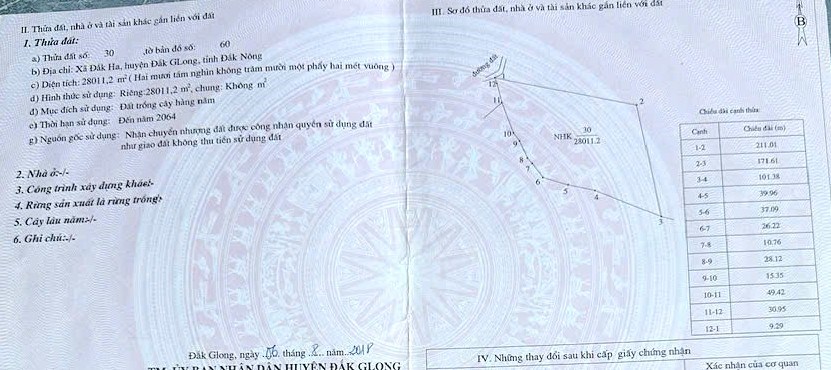 Rẫy cà phê giá rẻ tại phường Bắc Gia Nghĩa 4 chỗ vào tận nơi