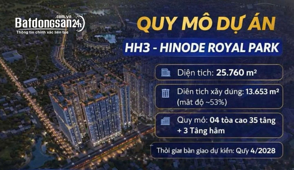 📍 CHUNG CƯ HH3 KIM CHUNG DI TRẠCH - DỰ ÁN HINODE ROYAL PARK – MẶT ĐƯỜNG VÀNH ĐAI 3.5