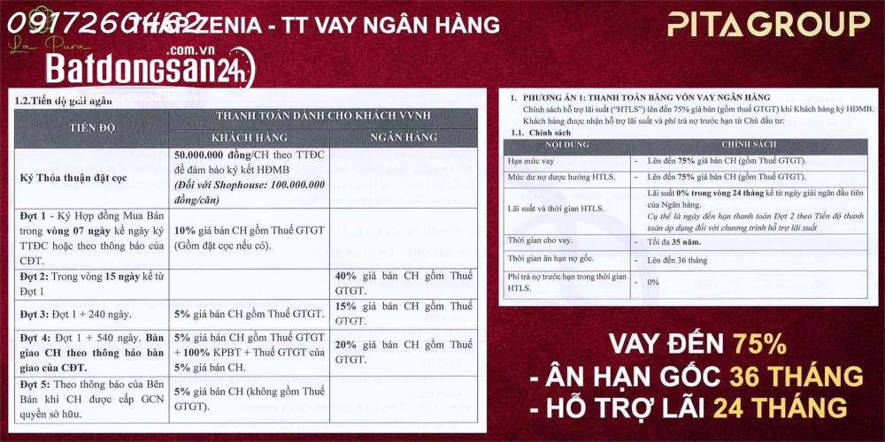 Chỉ cần thanh toán 400 triệu sỡ hữu ngay căn hộ cao cấp tại La Pura