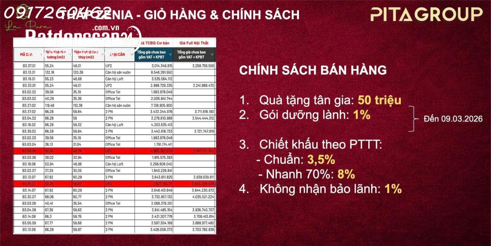 Chỉ cần thanh toán 400 triệu sỡ hữu ngay căn hộ cao cấp tại La Pura
