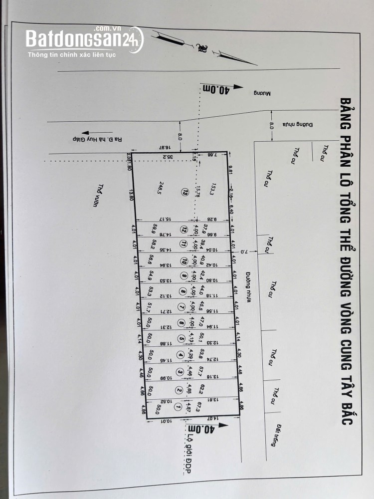 Đất Mặt Tiền KD. Mở 40. Thạnh Xuân. Q.12 Cũ. Nay Thuộc Phường Thới An. Q.12 