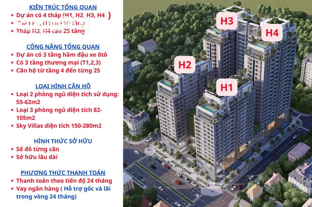 Bán căn hộ Hue Heritage, Phường Thuận Hóa (TP Huế cũ), Huế