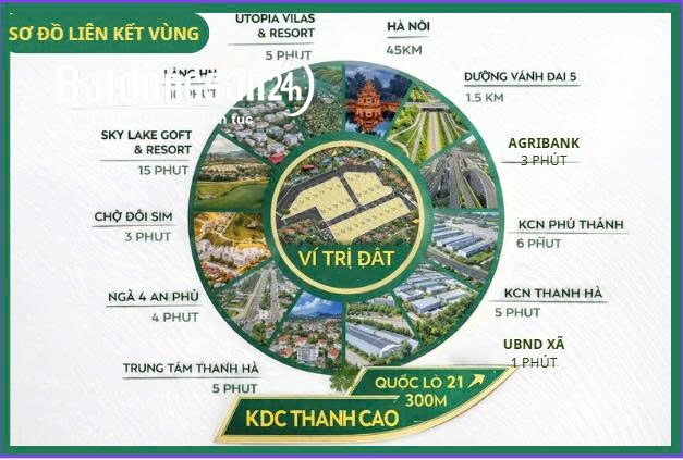 Bán đất Đường 21, Xã Cao Dương (Huyện Lương Sơn cũ), Phú Thọ