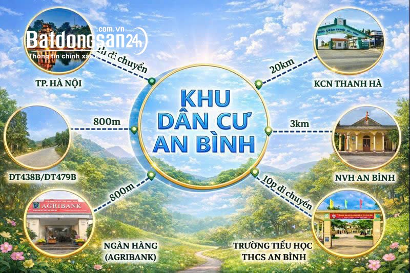 CHỈ TỪ 2XX TRIỆU – SỞ HỮU NGAY ĐẤT SỔ ĐỎ RIÊNG TẠI TRUNG TÂM AN BÌNH – LẠC THỦY