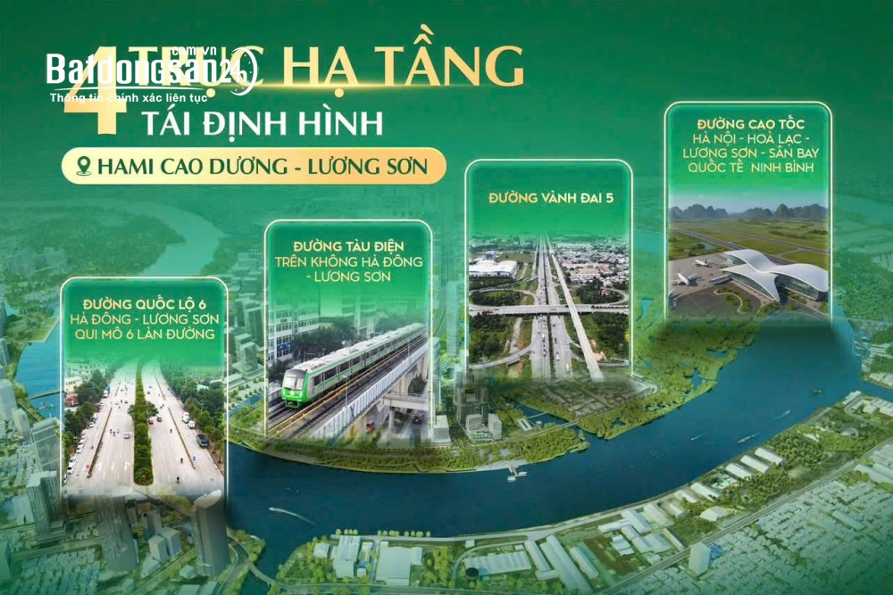 Bán đất Xã Lương Sơn (Huyện Lương Sơn cũ), Phú Thọ