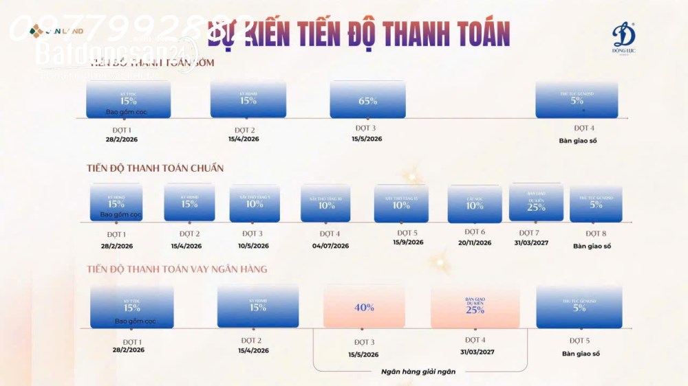 SẮP RA MẮT – CHUNG CƯ ĐỘNG LỰC HẠ ĐÌNH (THANH XUÂN) 🔥