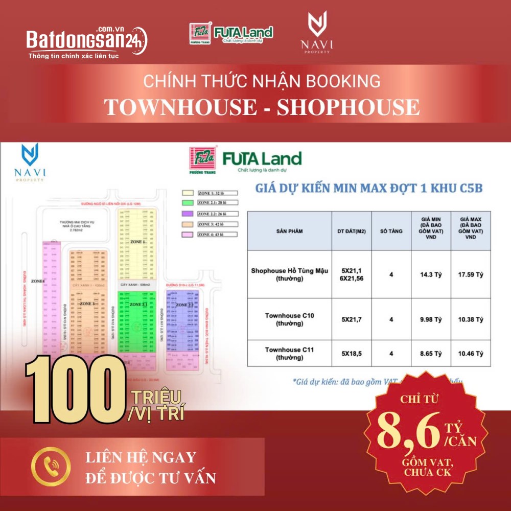 Chỉ 9.x Triệu/m2 - Futa Kim Phát - Trục Hoàng Thị Loan sầm uất 
