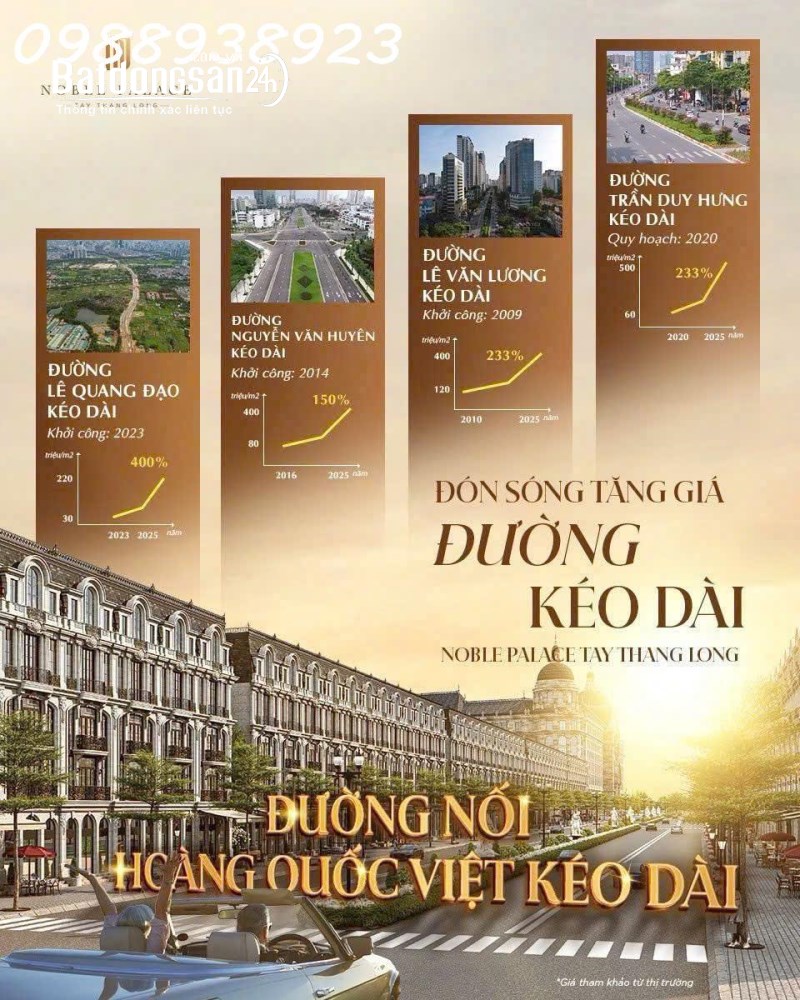 🏙️ NOBLE PALACE TÂY THĂNG LONG