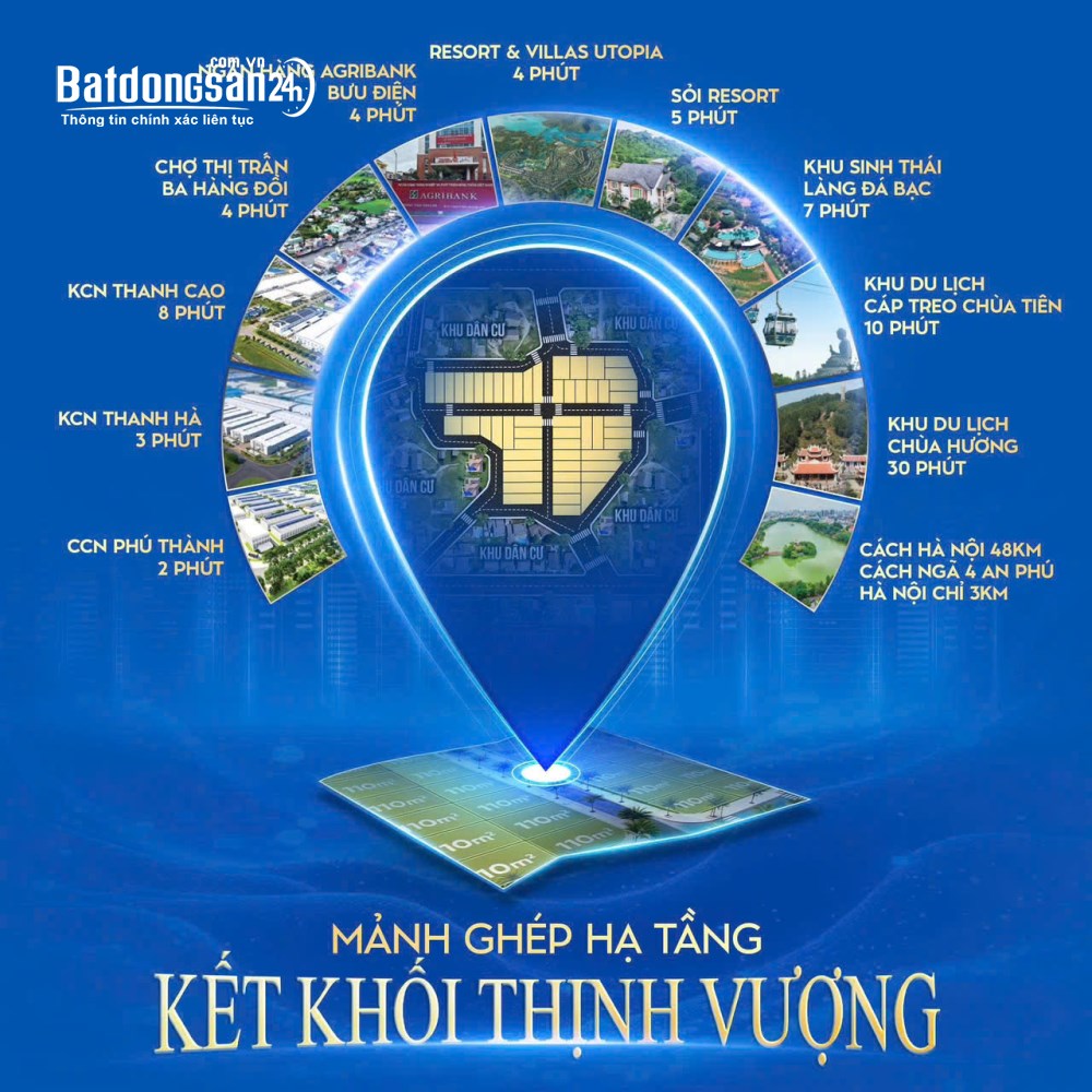 Bán đất Xã Lạc Thủy (Huyện Lạc Thủy cũ), Tỉnh Phú Thọ