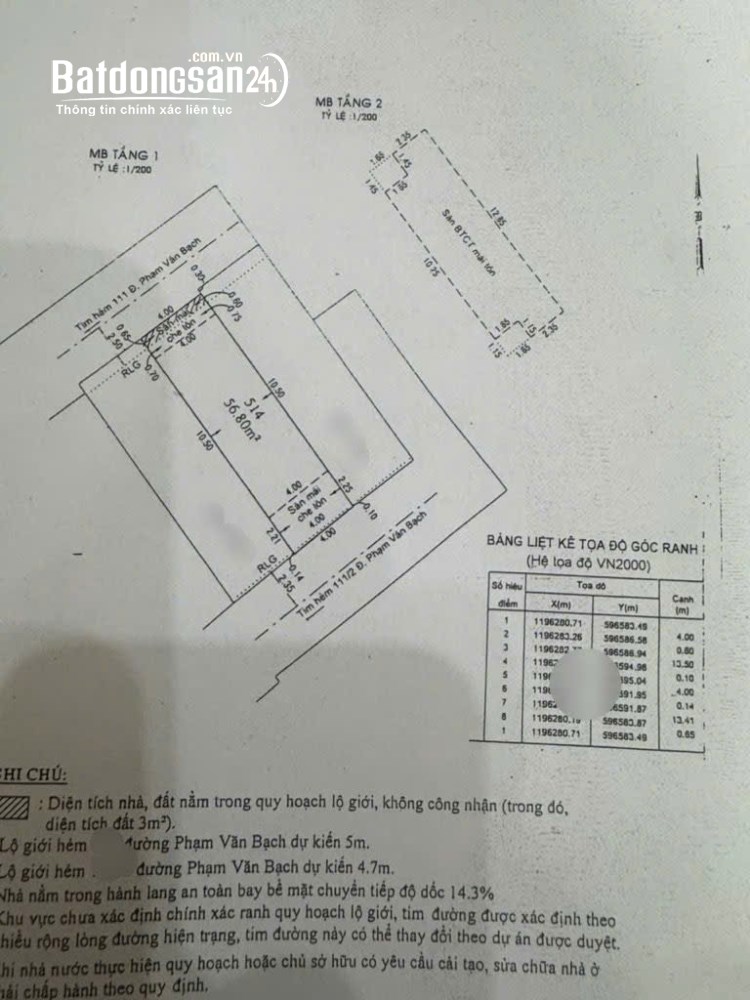 Bán nhà Đường Phạm Văn Bạch, Phường Tân Sơn (Q Tân Bình cũ), Hồ Chí Minh