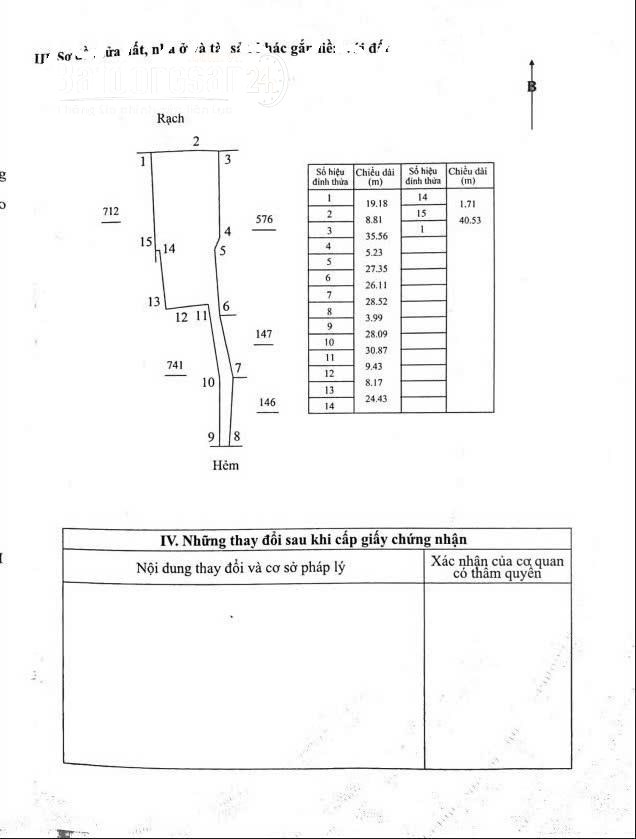 Bán đất tại Xã Phú Túc, Huyện Châu Thành, Bến Tre, DT 1.907 m2, giá 5,5 tỷ