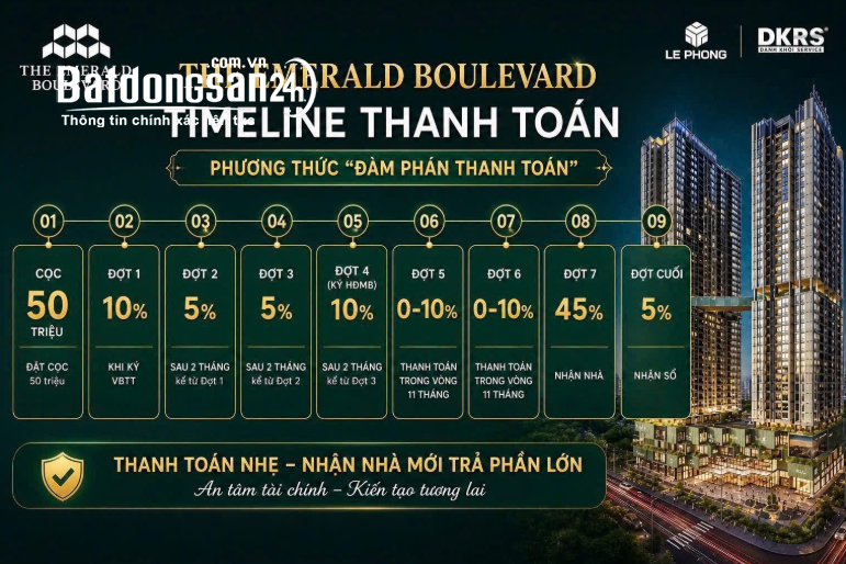 The Emerald Boulevard - Biểu tượng sống sang với 4 mặt view sông Sài Gòn